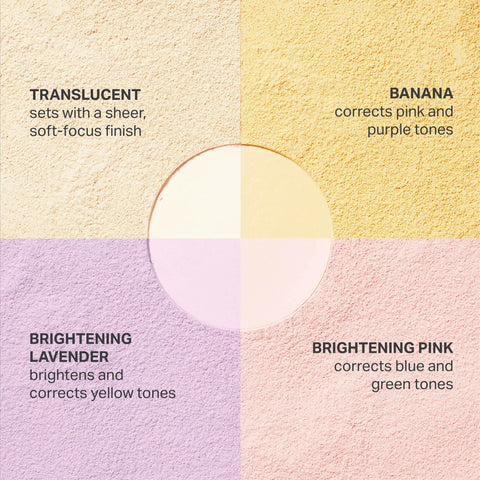 Bake & Set Loose Powder Quad