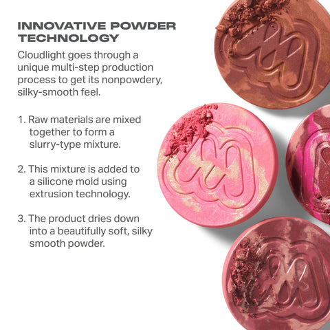 Cloudlight Soft Glow Diffused Blush & Cheek Thrills Multi-Finish Face Trio Bundle