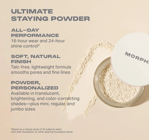 Mini Bake & Set Setting Powder