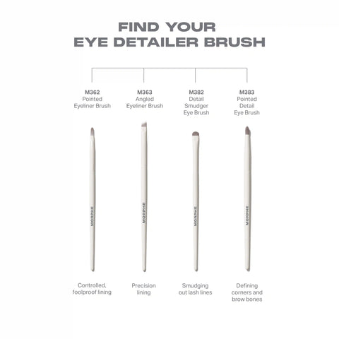 M382 Detail Smudger Eye Brush